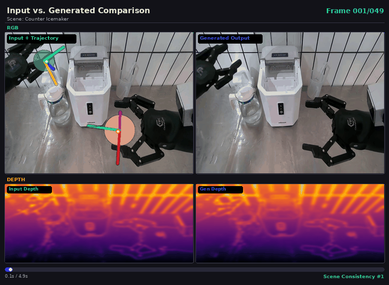 AgiBot-Challenge GT image and depth comparison 1